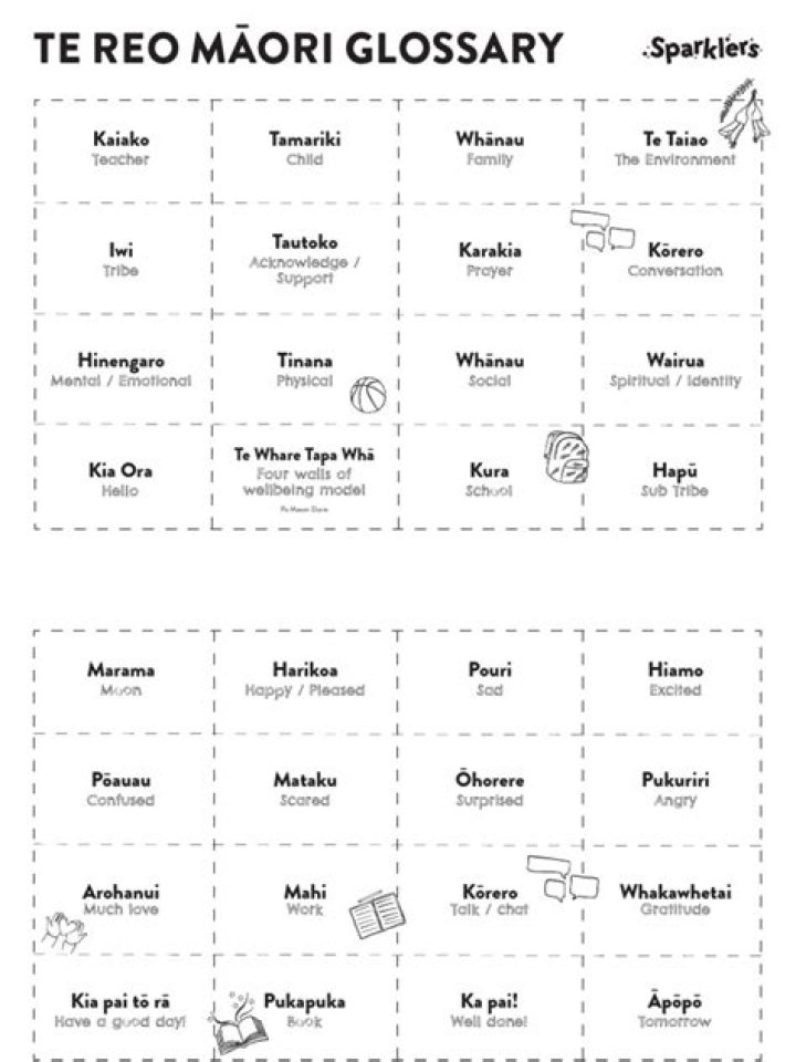 1News Māori phrase glossary