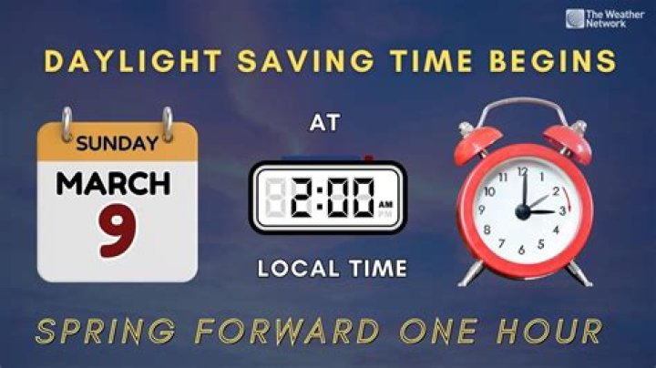 A history of daylight saving in NZ