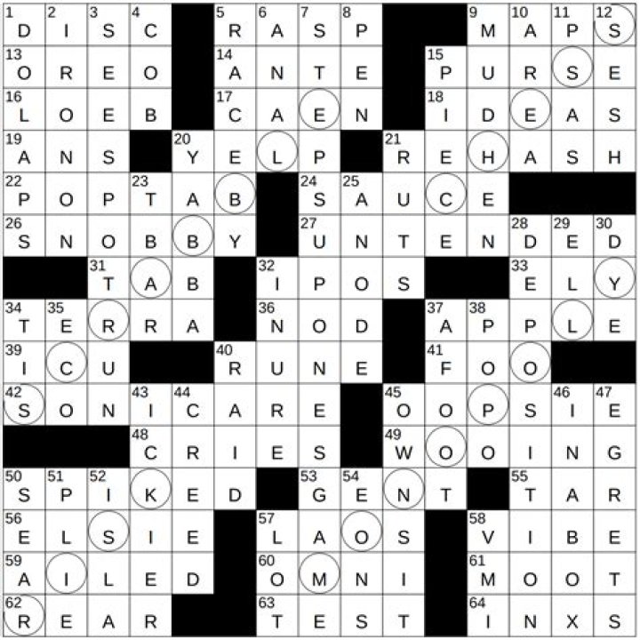 Big name in toothbrushes Crossword Clue NYT