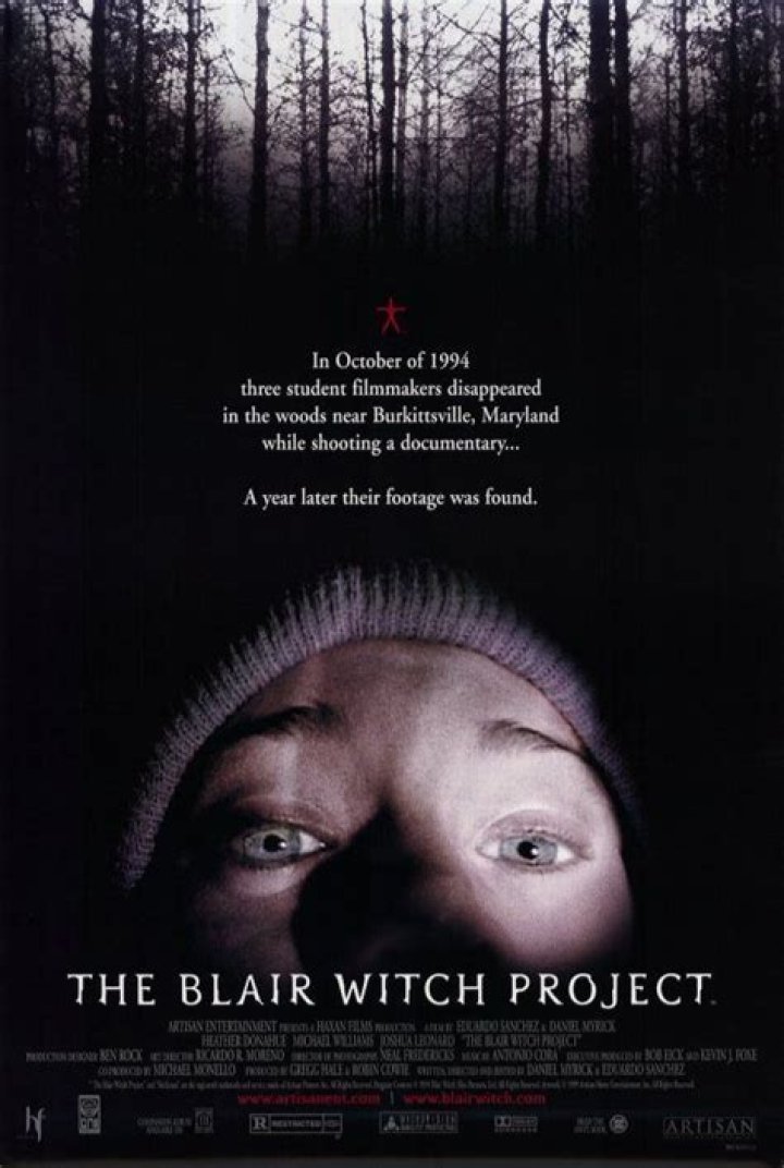 Blair Witch Project Ending Explained, What Was The Ending Of Blair Witch Project?