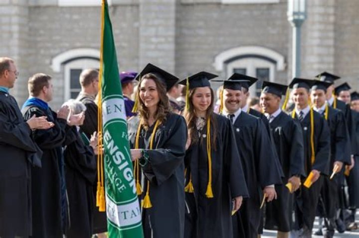 By the numbers: Spring 2023 commencements at Church schools