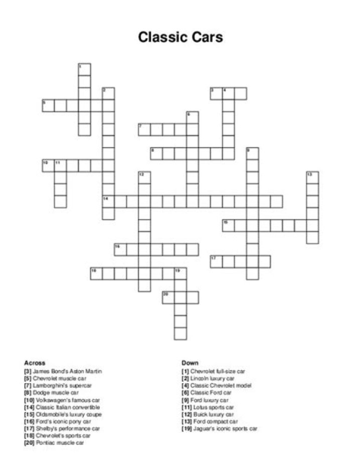 Classic Camaro model Crossword Clue NYT