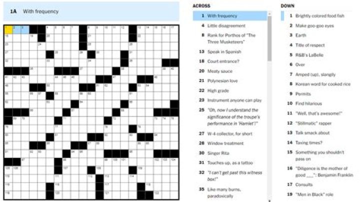 Comment with a shiver Crossword Clue NYT