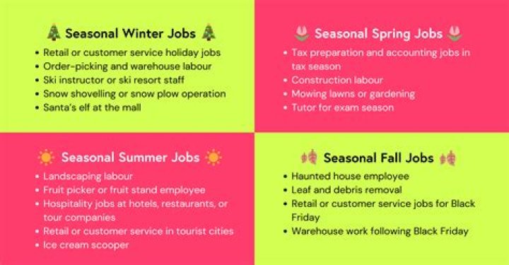 County increases Summer PALs seasonal employee salaries to boost recruitment | News, Sports, Jobs