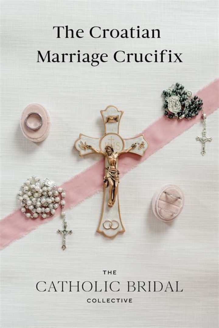 Crucifix inscription Crossword Clue - News