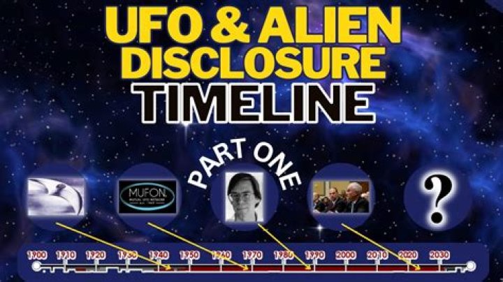 Group Calls for Disclosure of UFO Info