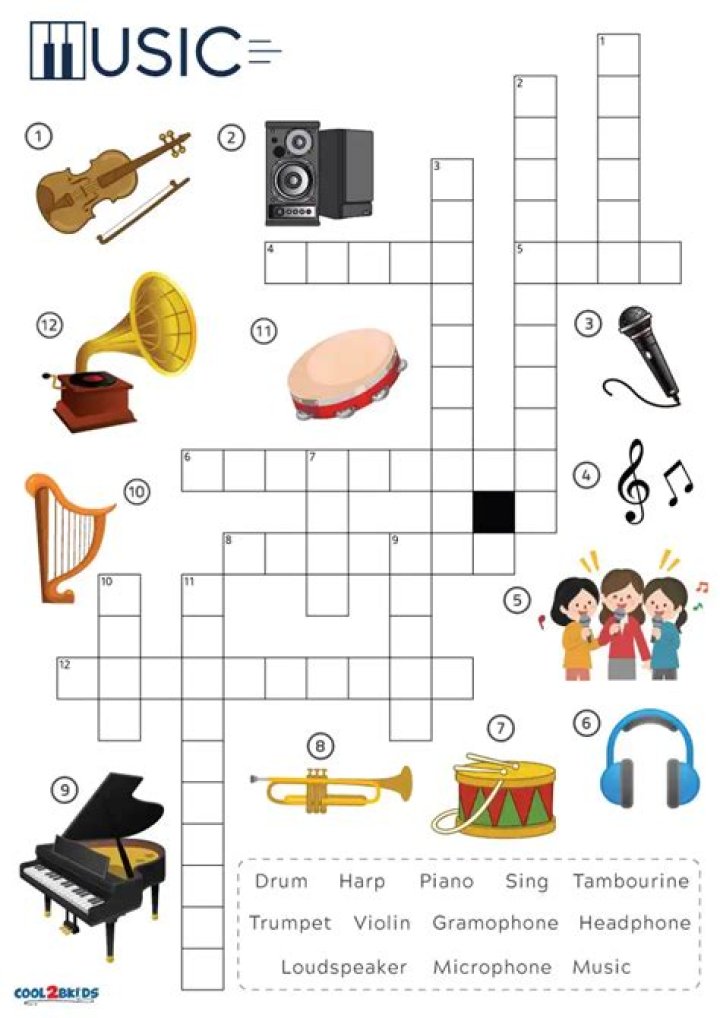 Group putting out electronic music Crossword Clue NYT