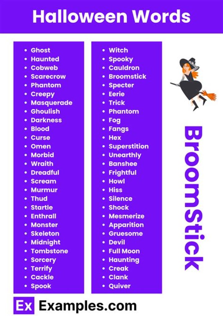 Halloween Words That Start With M, Check Out The Halloween Related Words That Start With M