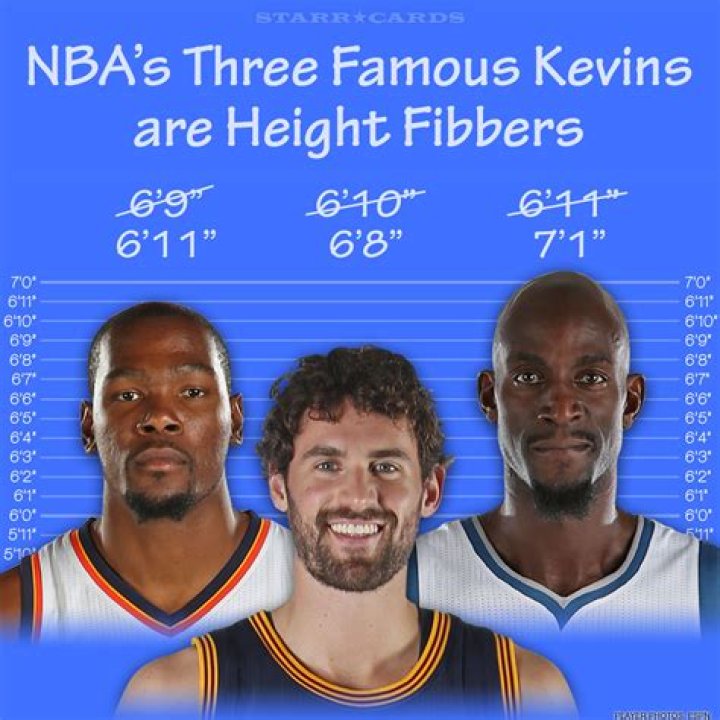 How Tall is Kevin Love?