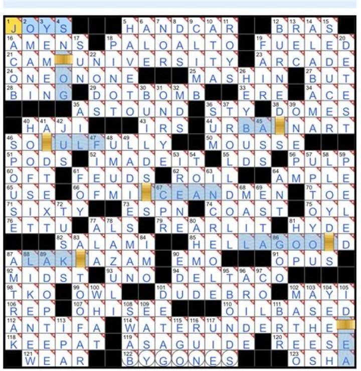 In the direction of sunrise Crossword Clue NYT