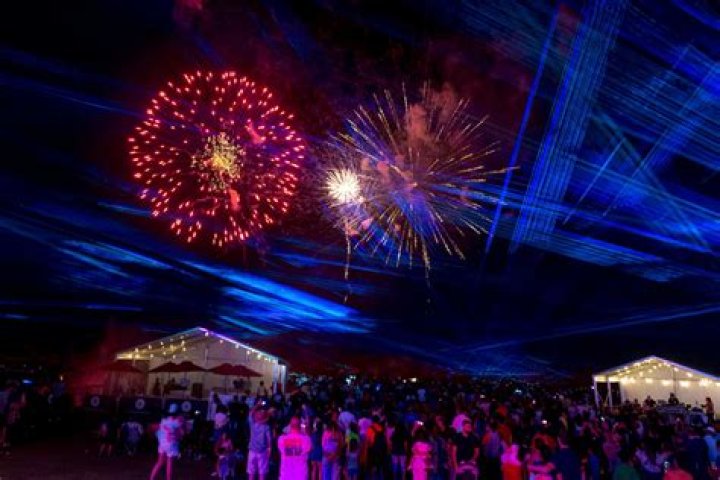 Incline Village Brings Back 'The Sky Show' for Fourth of July | Local News