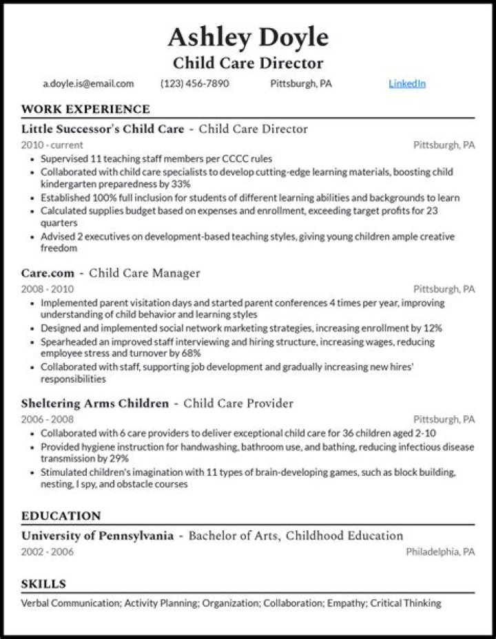 Iniba is Iao Preschool director | News, Sports, Jobs