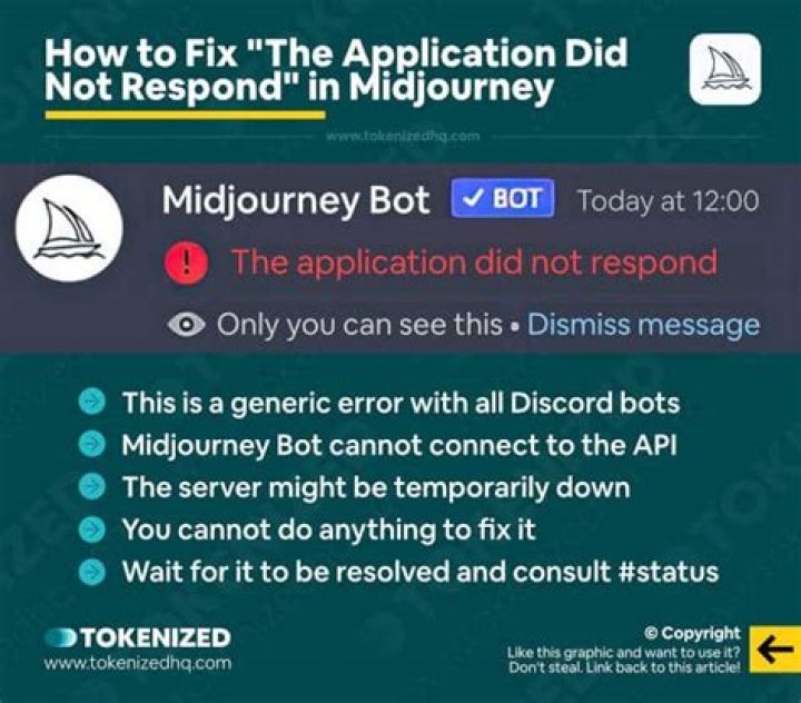 Midjourney The Application Did Not Respond, How To Fix The Application Did Not Respond On MidJourney Issue?
