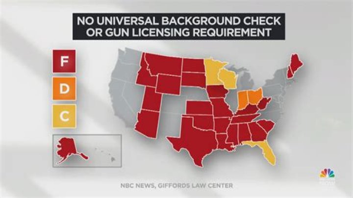 Nevada Gun Background Checks Law Hits Roadblock |