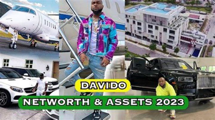 New: Davido Net Worth 2024: How Rich Is Davido?