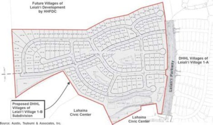 Next phase of the Villages of Leiali‘i housing project calls for 250 units | News, Sports, Jobs