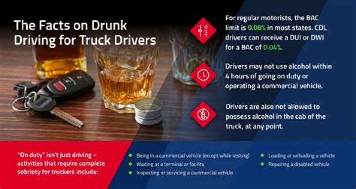 NZ's deadliest year for drunk drivers in a decade