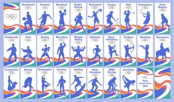 Olympic Sport Beginning With N, List Of Sports Beginning With N