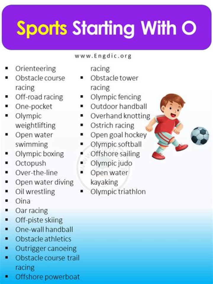 Olympic Sport Beginning With O, List Of Sports Beginning With O