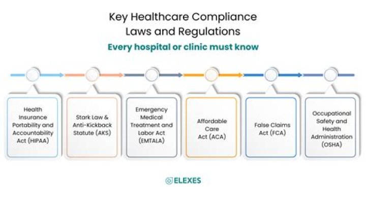 Pouch service has new regulations