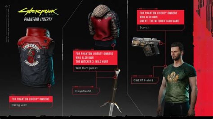 Red Launcher Cyberpunk 2077 Witcher DLC: Check Out what is Red Launcher Cyberpunk?