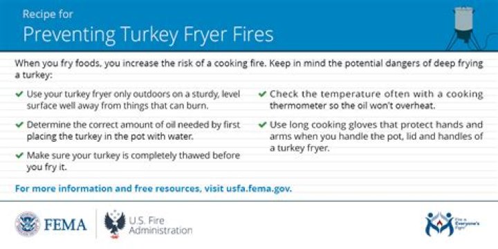 Sparks Fire Department Posts Tips for Frying Turkey, Demonstration Video | News