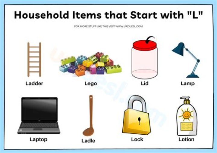 Things That Start With I, Things That Start With I For Preschool, Household Items That Start With I