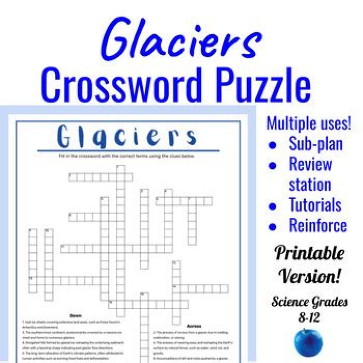 Tool for climbing glaciers Crossword Clue NYT