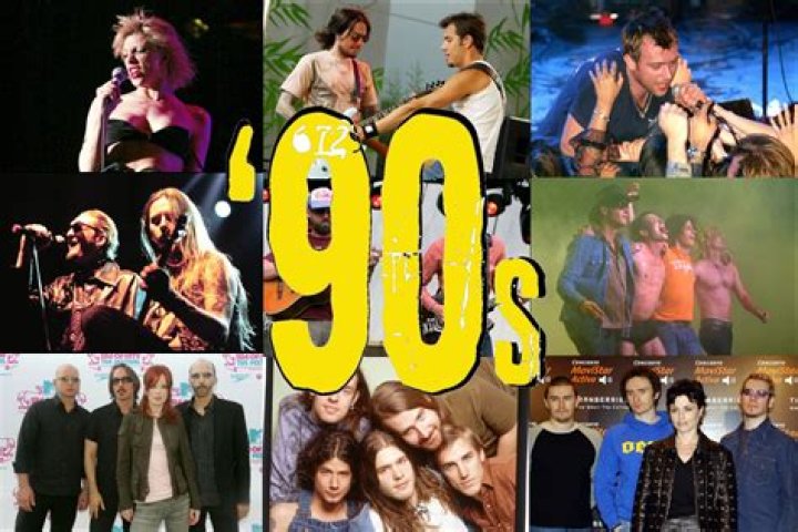 Top 50 Best 80s Rock Bands: Check the list of Most Popular 80s Rock Bands of all Time Here