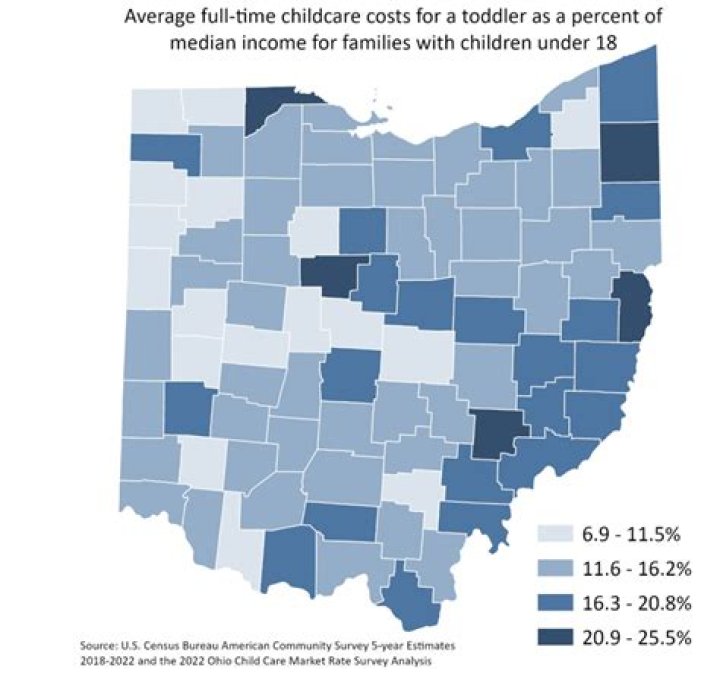Upcoming Childcare Crisis in Northwest Ohio