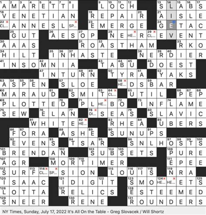 *Visibly embarrassed Crossword Clue NYT