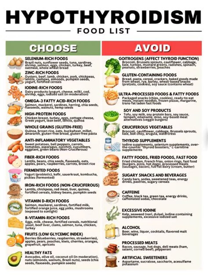 What to eat - and avoid