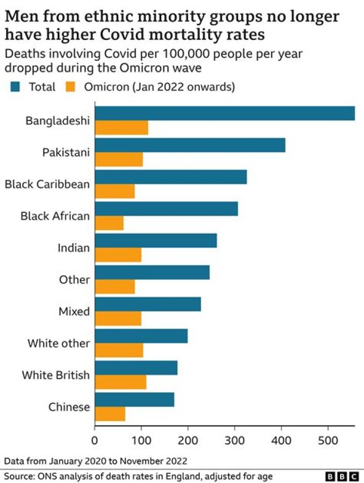 Why Is Minority Representation In Media Important In 2023?